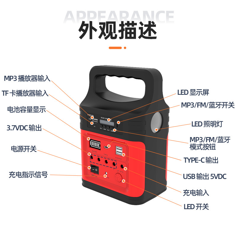 直流小系統 JCN-FS048