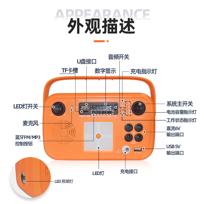 直流小系統 JCN-FS049
