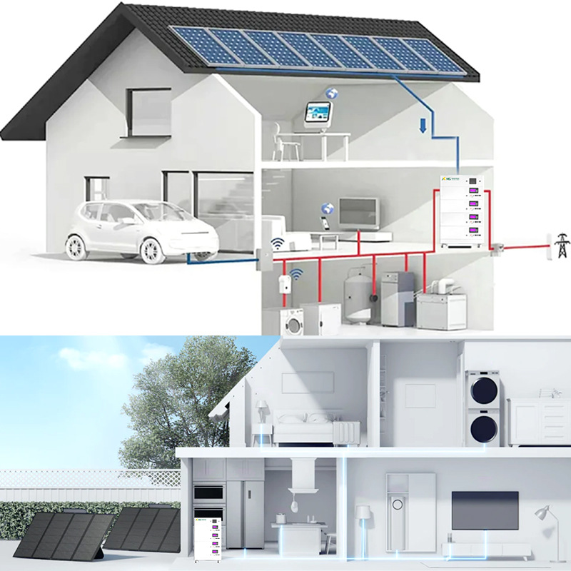 離網系統-5kw-10度電