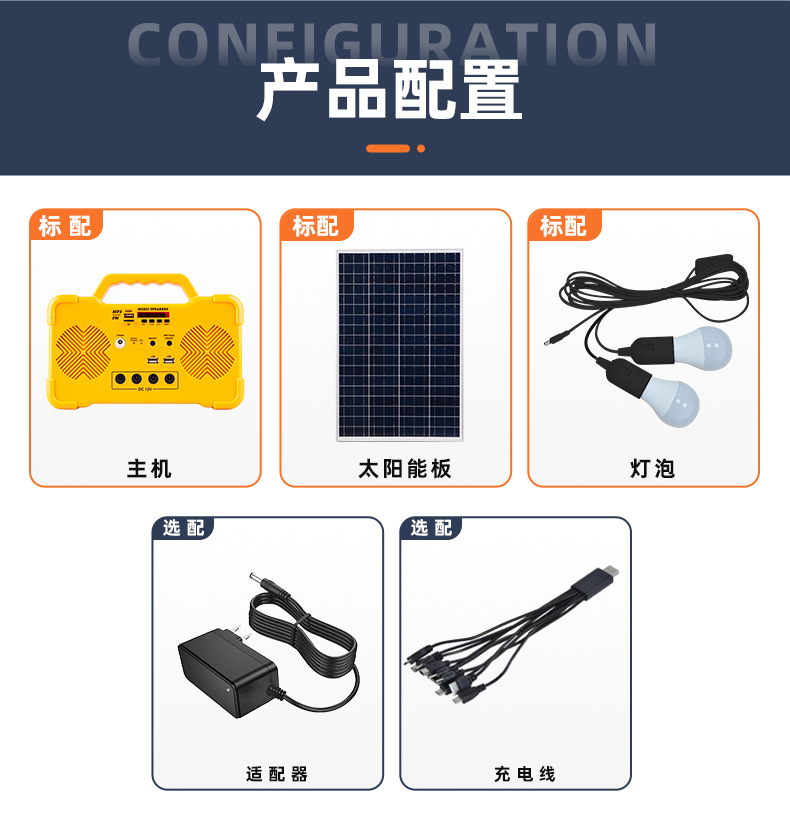 詳情頁：FY001 (3)