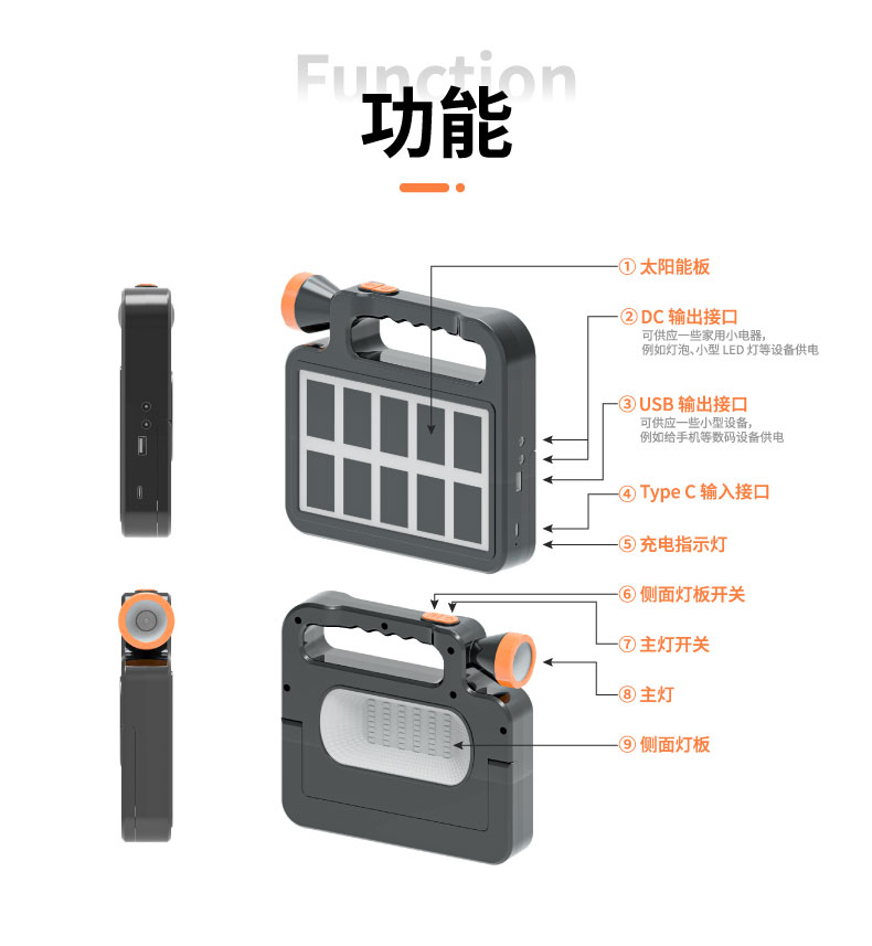直流小系統(tǒng) JCN-H51-太陽能手電筒