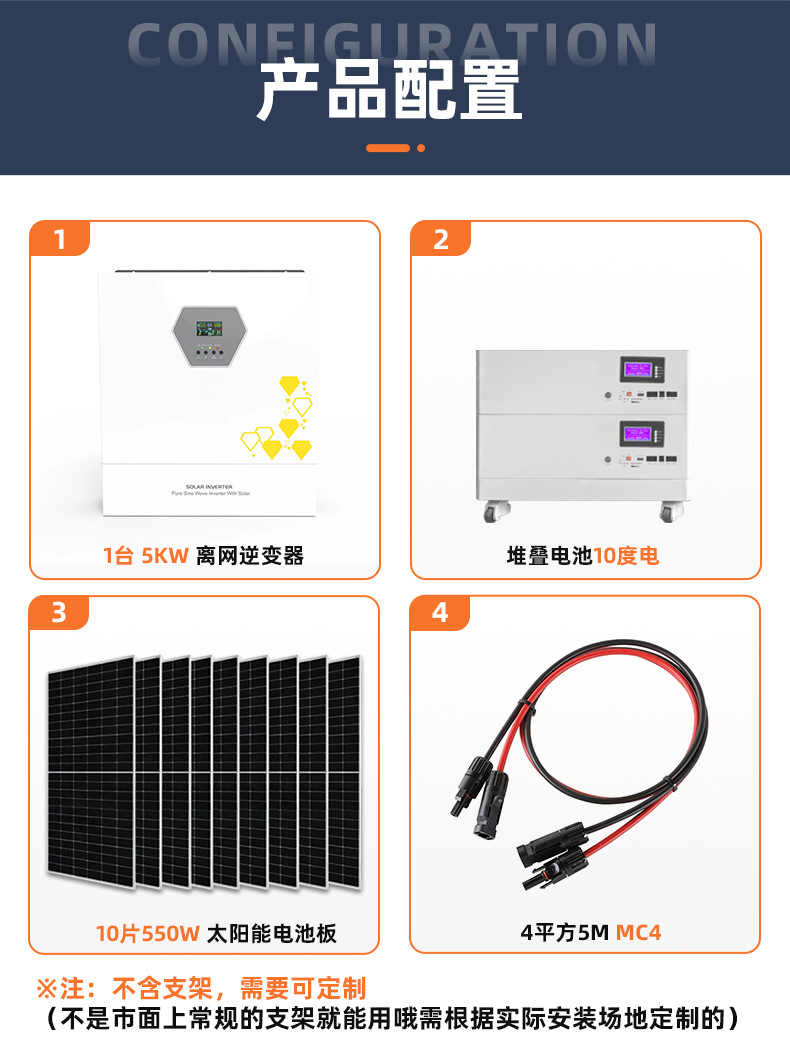詳-離網系統-5kw-10度電 (3)
