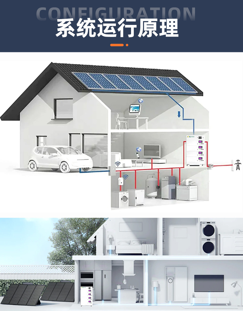 詳-離網系統-5kw-10度電 (9)