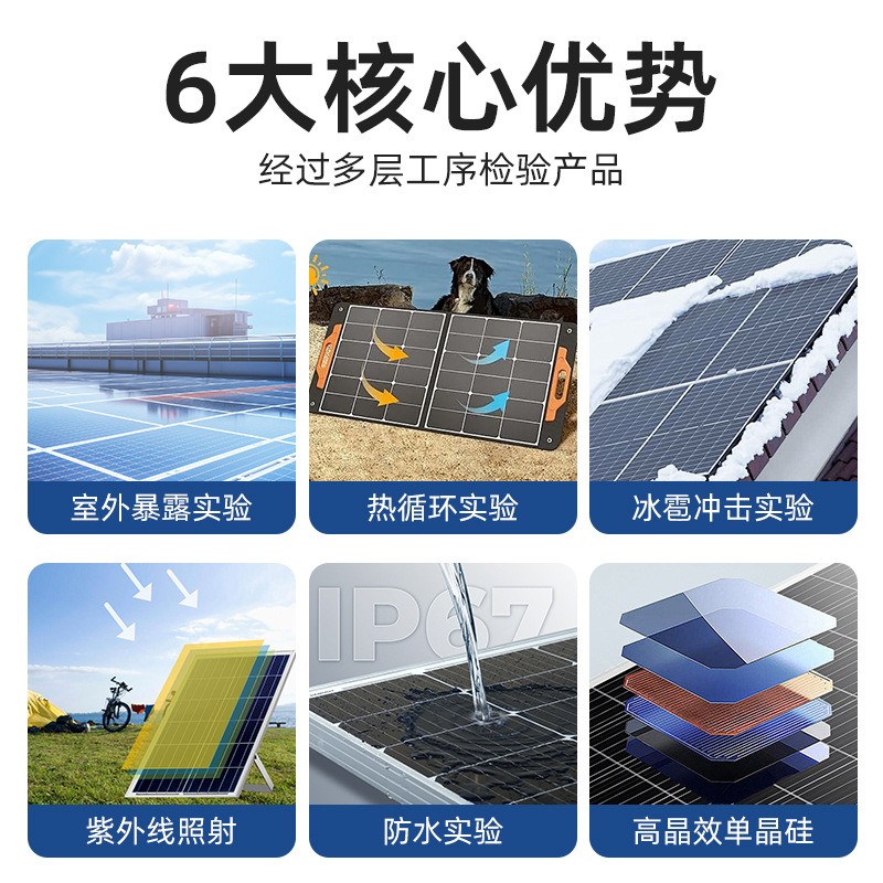 工商儲：100kw+215度電