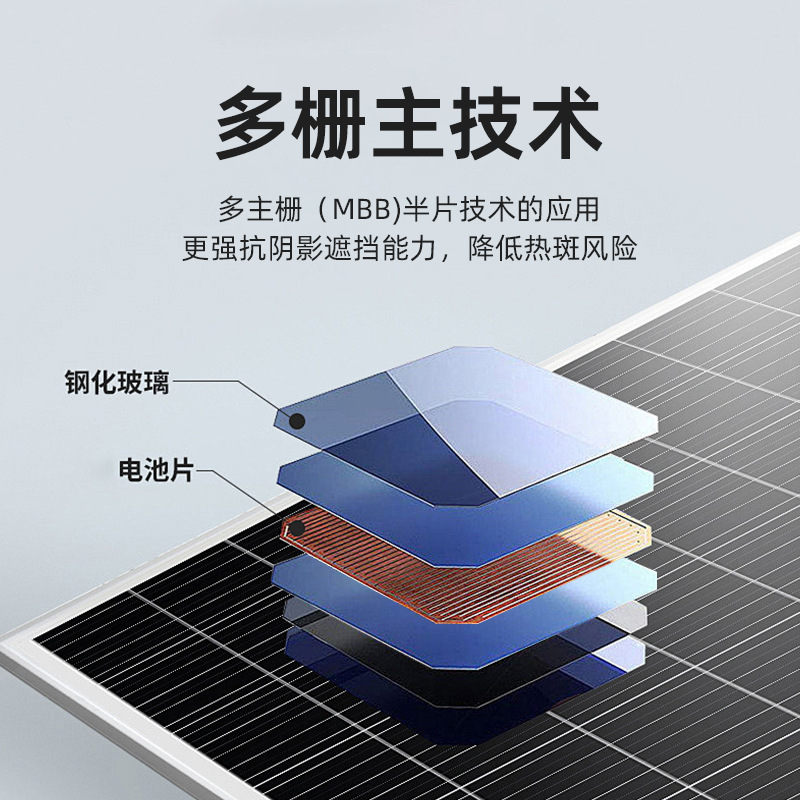 折疊包：2折 140W