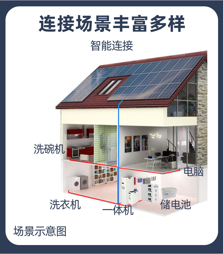 詳情頁：JCN-Gecko-1200W (7)