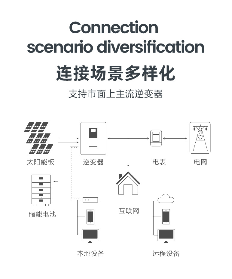 堆疊：5層（詳情頁） (9)