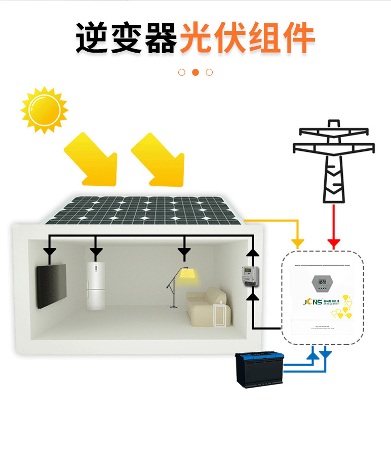 6.2kw 逆控一體機（并離網）