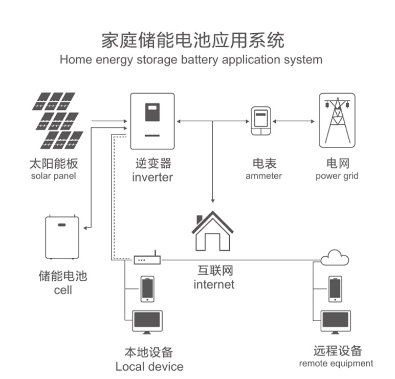 詳情頁：4200W和6200W共用 (8)
