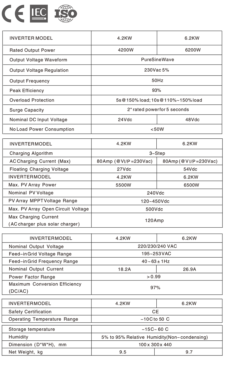 詳情頁：4200W和6200W共用（產品畫冊） (2)