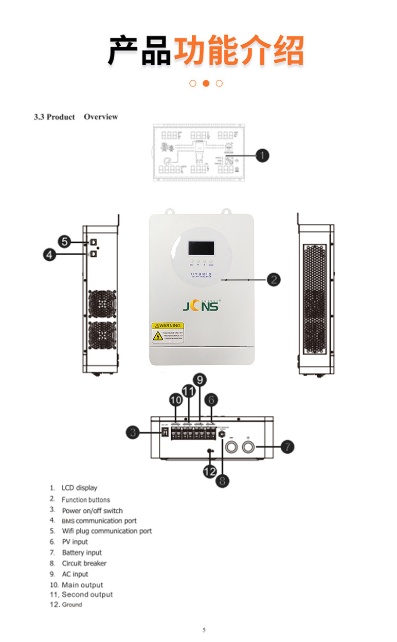 詳情頁(yè)：8200W (3)